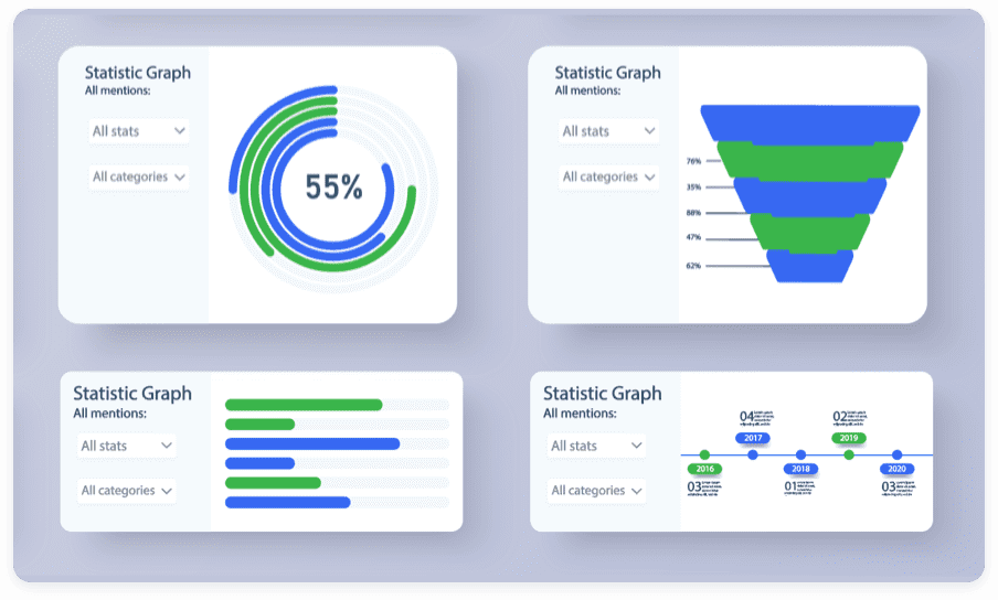 What Is Rental Management System